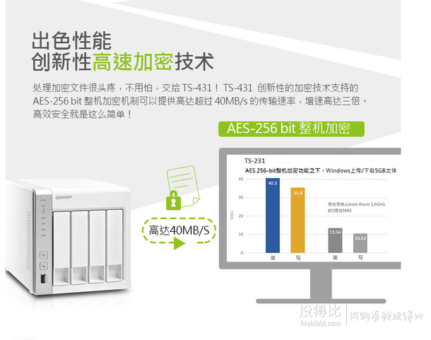 QNAP威聯通  S-431 NAS 四盤位網絡存儲 1.2GHz 512MB USB3.0