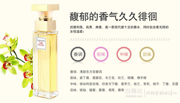 伊麗莎白雅頓 第五大道女士香水 30ml 89元包郵