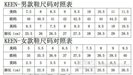 KEEN 科恩 女款編制戶外涼鞋