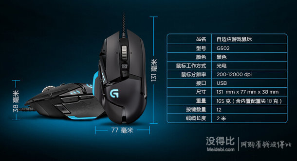 移動(dòng)端：Logitech 羅技 G502有線游戲鼠標(biāo)  249元包郵（399-150）