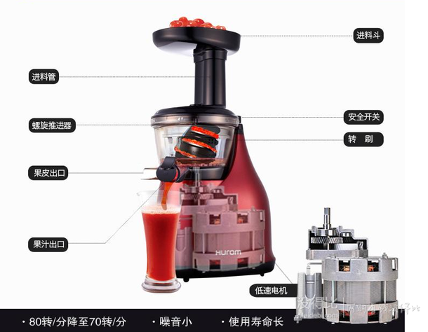 贈雙立人兩件套：HUROM韓國惠人 HU-400WN-PLUS原裝進口原汁機+湊單 1719元