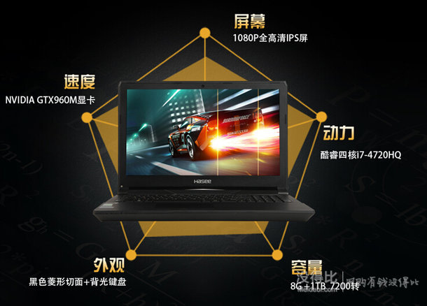 移動(dòng)端：HASEE 神舟 戰(zhàn)神Z6-i78154S2 15.6英寸游戲本(i7-4720HQ 8G 1TB+128G GTX960M 2G )  5799元包郵