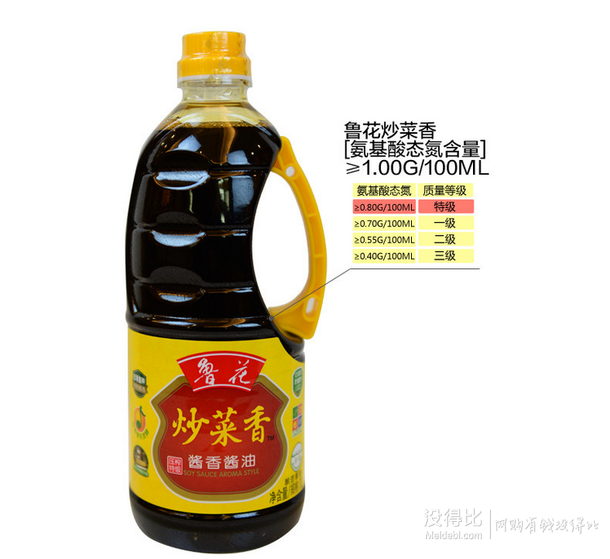 魯花 炒菜香醬香醬油1L 14.9元