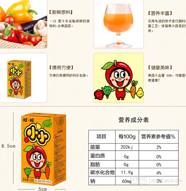 限華北！旺旺 小小果蔬汁 125ml*20包 折20元(49，每2打5折)