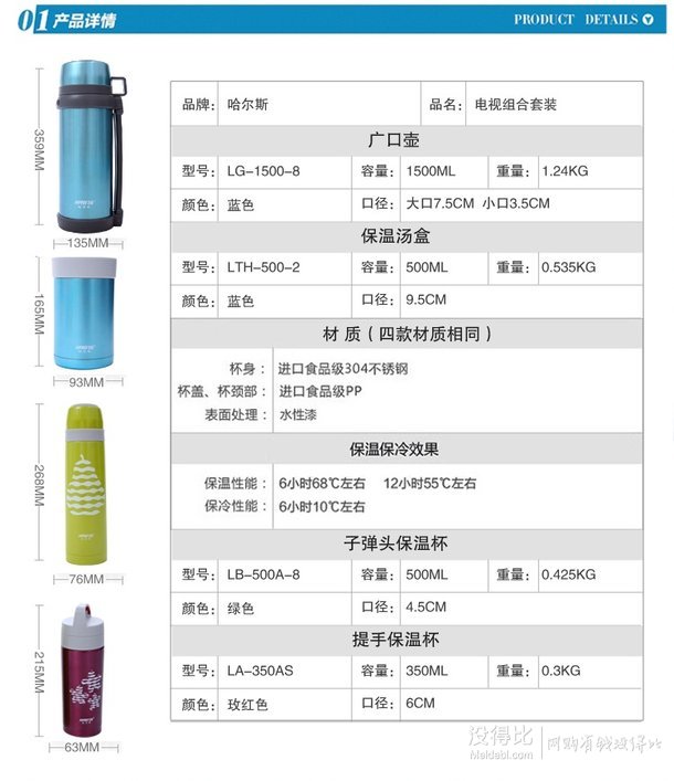 移動(dòng)端：哈爾斯不銹鋼真空保溫旅行水壺+水杯子+燜燒壺飯盒超值家庭組合四件套HTV-003 168元