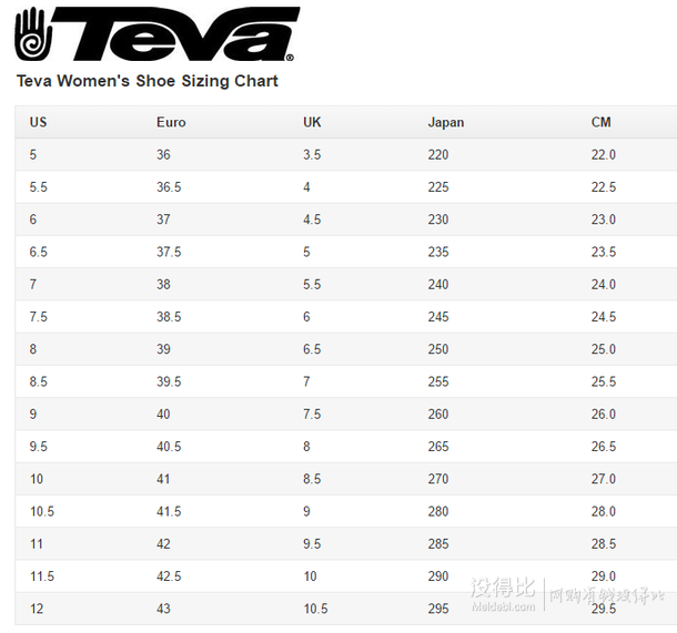 經(jīng)典防水靴！到手￥373！Teva De La Vina 女款真皮防水中筒靴
