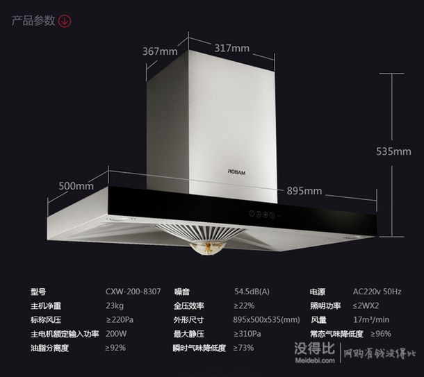 移動端：ROBAM 老板 CXW-200-8307+JZT-33B7 煙灶套裝 3080元包郵（贈水壺、刀具）