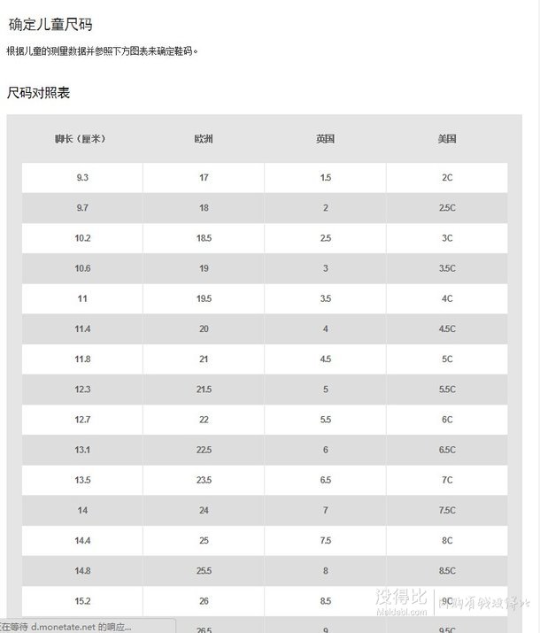 成人可穿！Nike耐克Roshe One Casual女大童款跑鞋