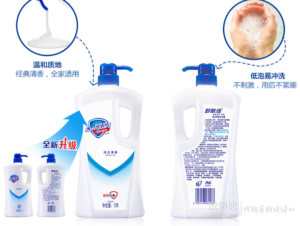 玉蘭油/力士/海飛絲等個護用品：滿199-80