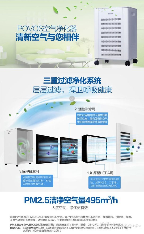 差價明顯：POVOS  奔騰   PW8009 PW8009空氣凈化器+湊單 3614元（4014-400）