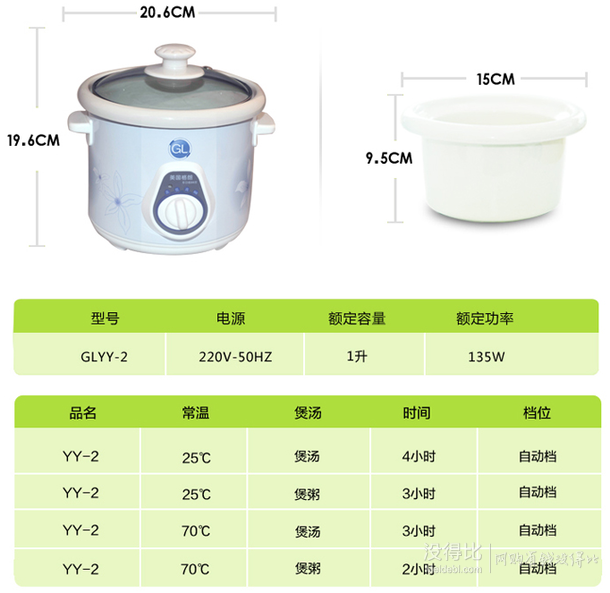 新低價！GL格朗 GLYY-2 多功能BB煲 嬰幼兒電粥煲  39.95元（79.9元，200-100）