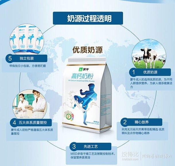 移動(dòng)端不限購(gòu)！MENGNIU 蒙牛 成人奶粉 高鈣奶粉 300g   9.9元