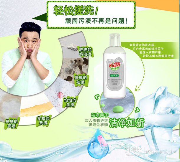 好爸爸Kispa 天然親膚洗衣露 95g 3元