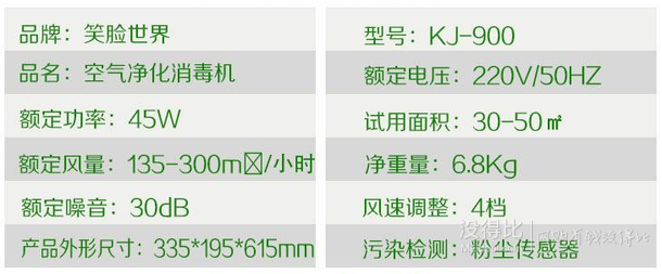 笑臉世界 空氣凈化消毒機(jī)KJ-900標(biāo)準(zhǔn)版 1183.7元包郵