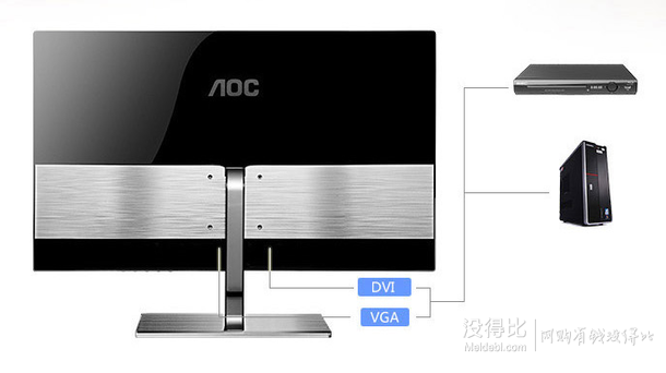 0點開搶：AOC 冠捷 LV273HID 27英寸16:9 液晶顯示器