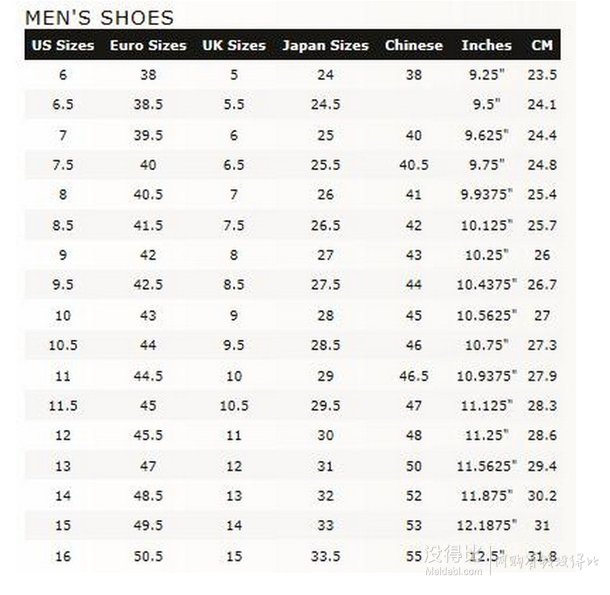 UGG Murray男士時尚休閑鞋