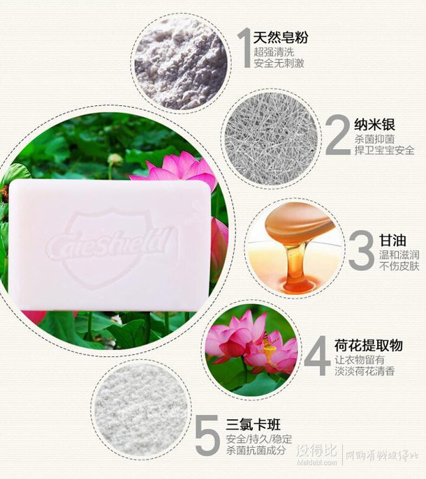 華南還有貨！金盾康馨嬰兒洗衣皂（荷花）160g*3包   4.95元（9.9元，買2免1）