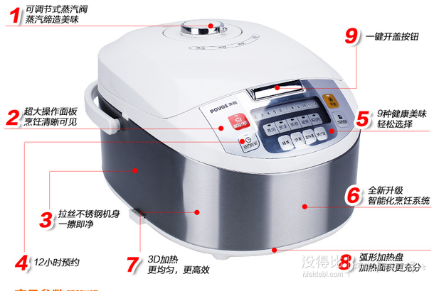 限地區(qū)：POVOS 奔騰 電飯煲 FE478 4L 118元包郵