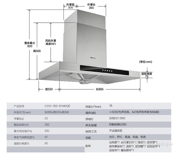 FOTILE 方太 EH40QE+FD22BE煙灶套餐 2880元包郵