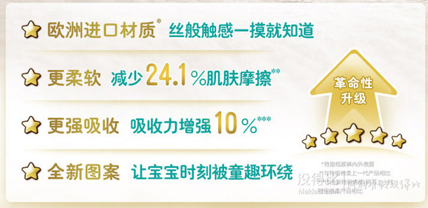 Pampers 幫寶適 特級棉柔  紙尿褲 中包裝 M30片  (6-11kg) (歐洲進口材質(zhì)) 折33元/件（4999元3件）