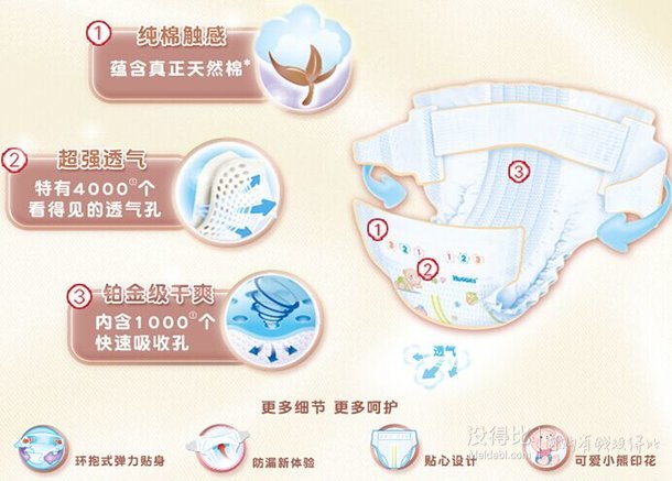 Huggies 好奇 鉑金裝 嬰兒紙尿褲 小號S96片   79元包郵（109，用65-30元券）