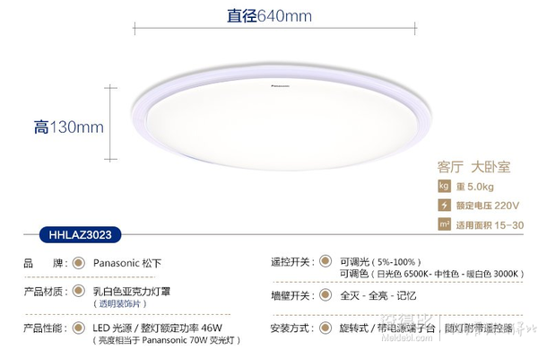 Panasonic 松下 HHLAZ3017 智能LED吸頂燈 46W  915.34元包郵（1015.34-100）