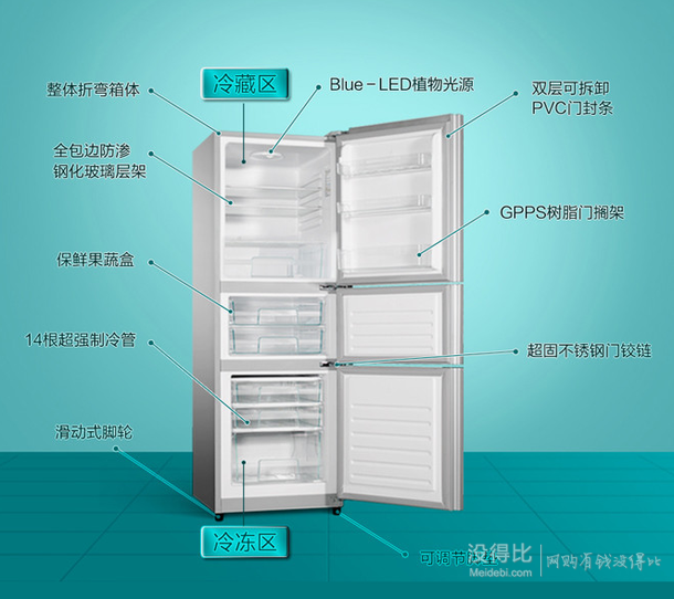 限地區(qū)：Skyworth 創(chuàng)維 BCD-203G 203L 雙門冰箱818元包郵