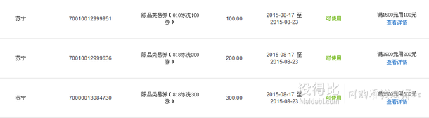 領(lǐng)券備用！818冰洗分會場  1500-100、2500-200、3500-300優(yōu)惠券