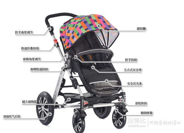  A1 smartkids SB-S011G 嬰兒推車 紅色 549元（699-150）