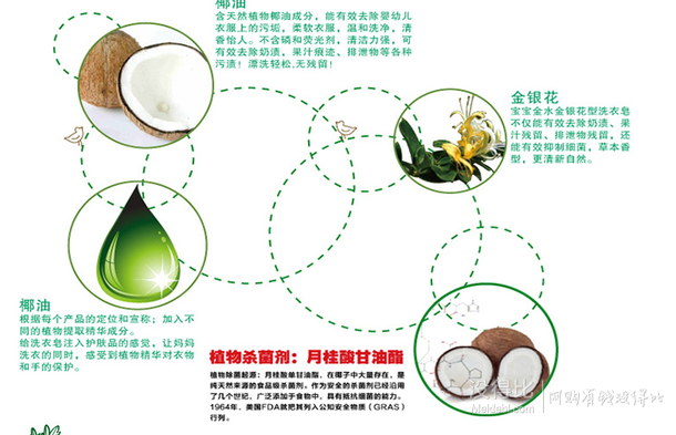 寶寶金水 嬰幼兒洗衣皂 薰衣草香220g大包裝 折5元（9.9元，滿200-100后）