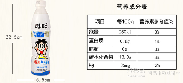 旺旺乳酸菌 含乳飲料 兒童奶飲料 清爽0脂肪 450ml*5瓶 券后11.9元包郵