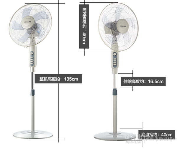 KONKA 康佳機(jī)械五扇葉落地扇KF-40L01  79元