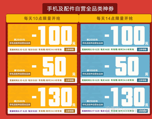 某東商城 818手機(jī)節(jié) 手機(jī)、配件類滿減券合集  