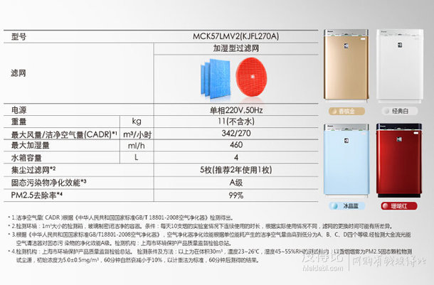差價(jià)明顯！DAIKIN 大金 空氣凈化器 MCK57LMV2-W 1999元包郵