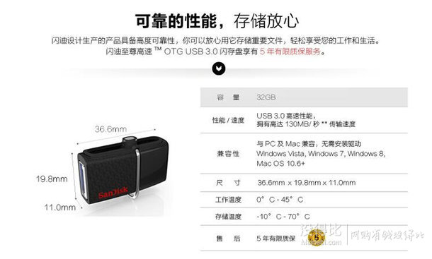 SanDisk 閃迪 至尊高速 OTG 32GB USB3.0 手機U盤 69.9元