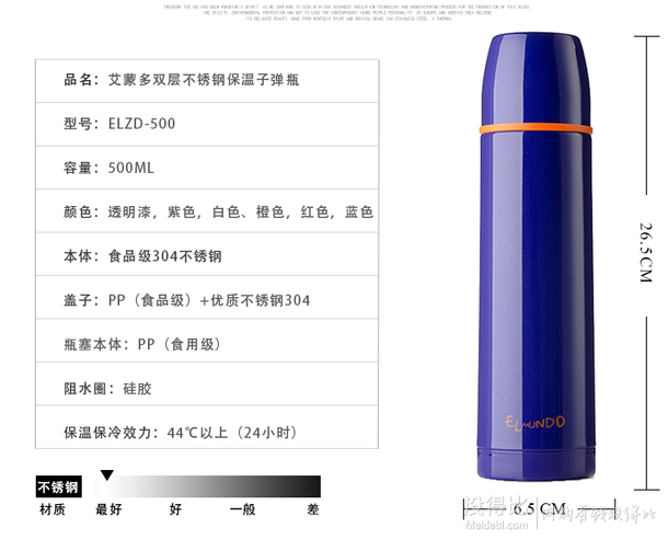Elmundo艾蒙多雙層 不銹鋼保溫子彈甁 ELZD-500 500ml   29.9元包郵