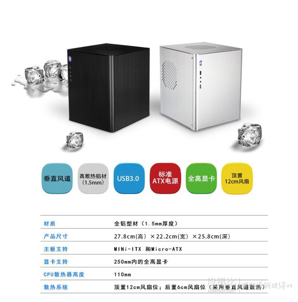 E.mini 立人 E-D5（銀色）全鋁MATX機箱  99元包郵