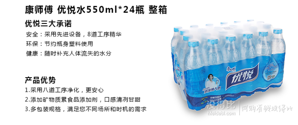 康師傅礦物質水550ml*24瓶 整箱 15.9元（19.9元，滿99-20）