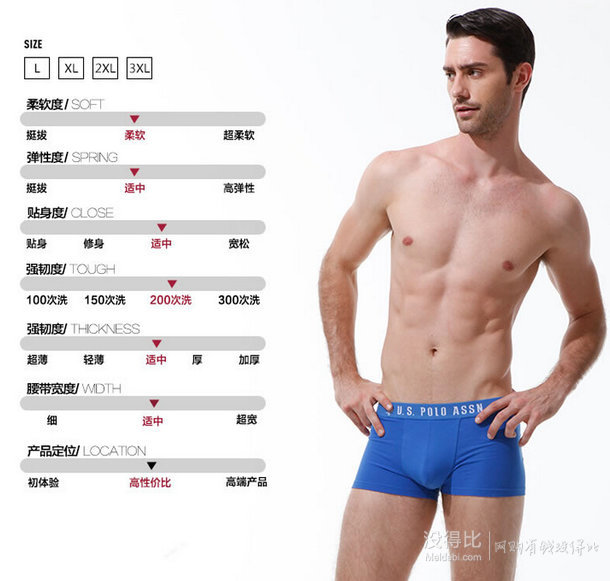U.S. POLO ASSN.美國(guó)馬球協(xié)會(huì) 男士全棉平角褲 4條裝  39.5元（79元，下單5折）