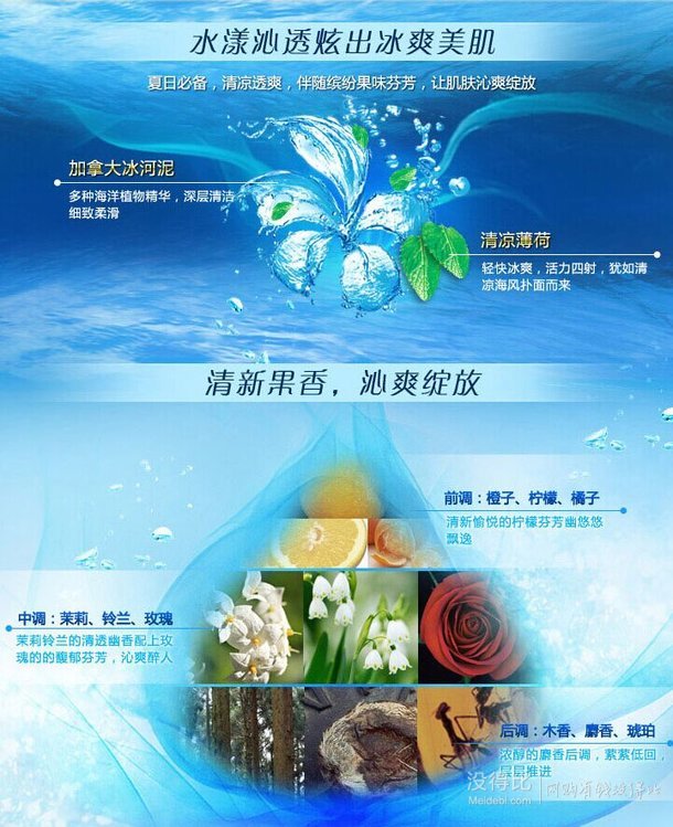 LUX 力士 閃亮冰爽 爽膚沐浴乳1000ml+400ml+湊單品26.88元（2件6折）