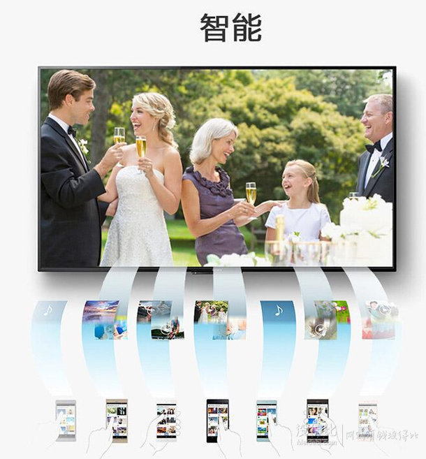 再降價：SONY索尼 KDL-55R580C 55英寸 智能連接無線WIFI網(wǎng)絡(luò)視頻液晶電視（黑色）