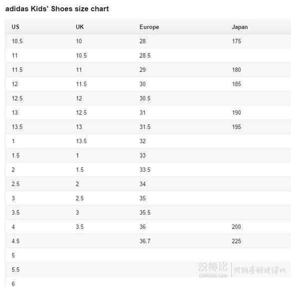 adidas 阿迪達(dá)斯 D Lillard J 利拉德戰(zhàn)靴 大童款