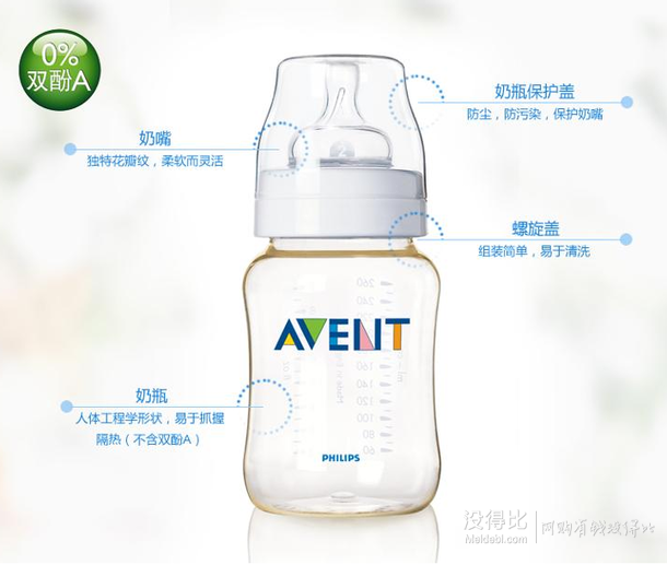 AVENT 新安怡 寬口徑 SCF663/27 PES奶瓶 260ml （兩只裝）82.6元包郵（118元，3件7折）