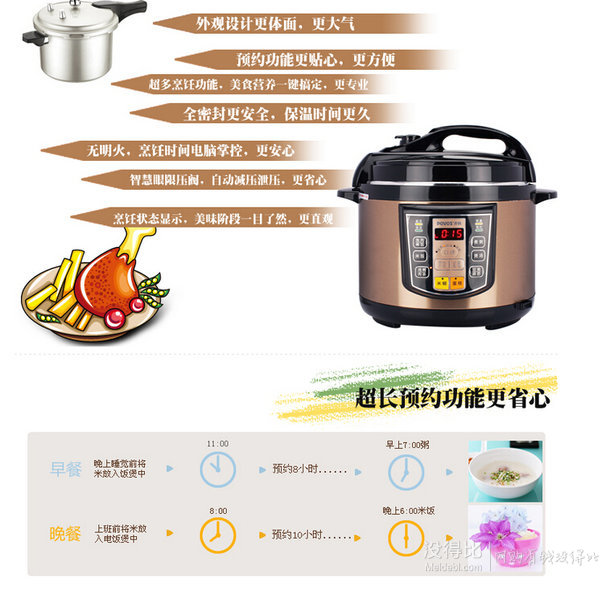 性價比之選：POVOS 奔騰  LN5152 電壓力鍋5L   179元（可湊單滿4免1，低至134.25元）