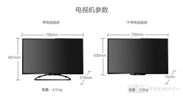  PHILIPS 飛利浦 43PFF5755/T3 43英寸全高清八核安卓智能電視