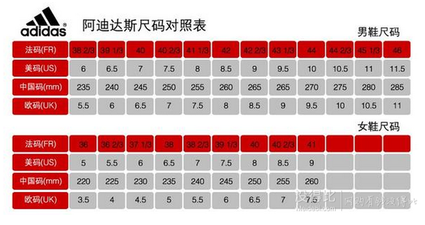 大碼福利！adidas NEO 女士帆布鞋
