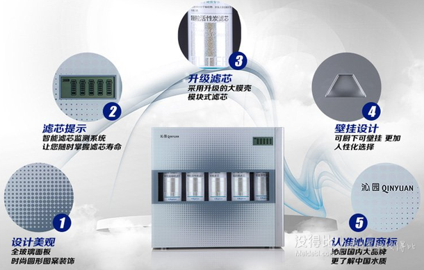 QINYUAN 沁園 QJ-UF-05E 超濾凈水器 958元(1158-200)