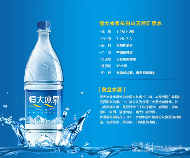 恒大冰泉 長白山天然礦泉水1250ml  折合39.9元/件（79.9，買一送一）
