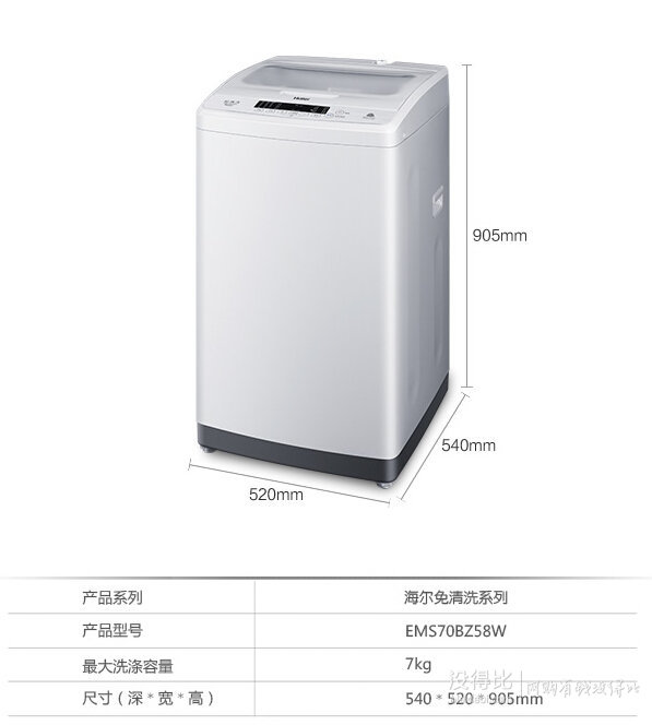 Haier 海爾 EMS70BZ58W 免清洗 變頻雙動(dòng)力波輪全自動(dòng)洗衣機(jī) 7公斤  2599元包郵（2799，拍下減200）