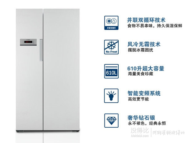 返500京券：BOSCH 博世 KAN92V02TI 610升 對(duì)開(kāi)門(mén)冰箱 6199元（6599，每滿(mǎn)1500-100）